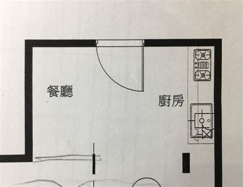 怎樣算開門見灶|【開門見灶】